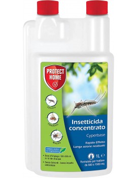 Cyperbase Insetticida...